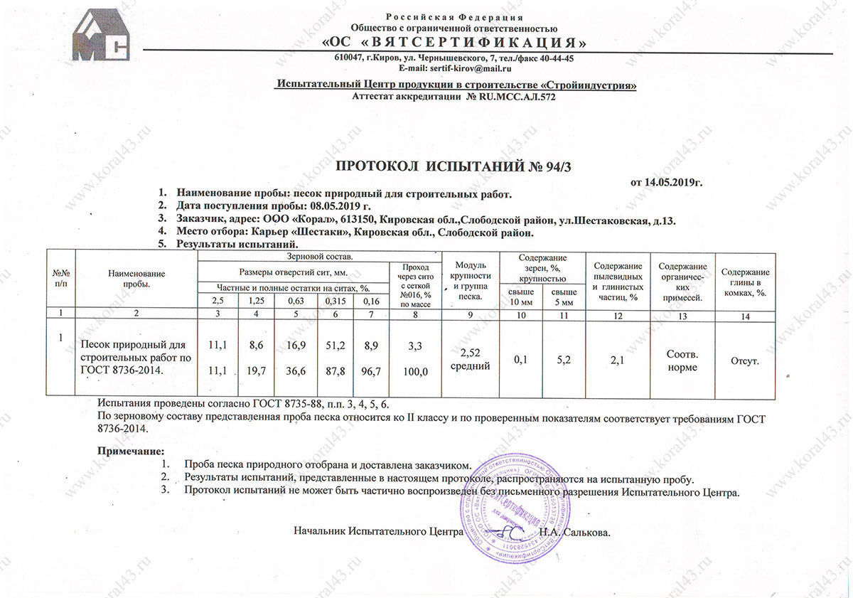 Протокол измерения влажности пиломатериалов образец